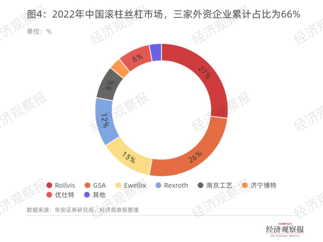 人形机器人元年，谁已经赚到了钱