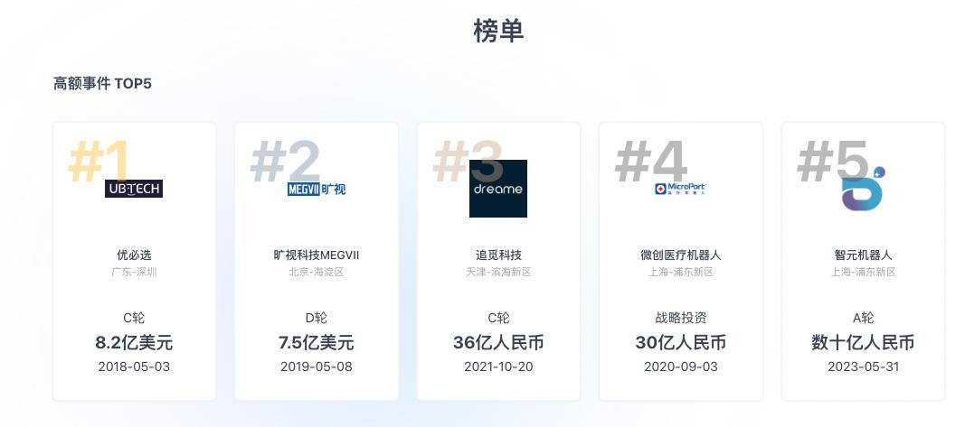 人形机器人也太火了，但是，人形就比狗形更酷了吗？