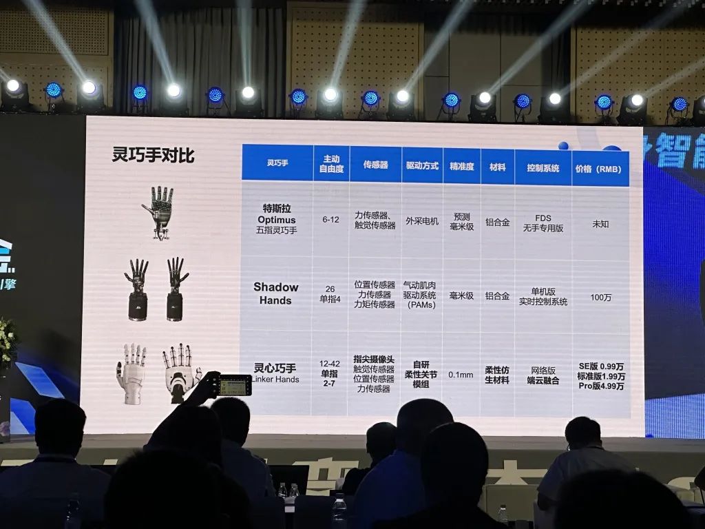 一只“手”，难倒人形机器人