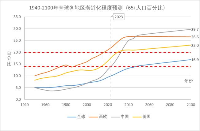 人形机器人——智能革命的引爆点