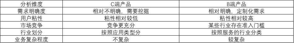 人形机器人——智能革命的引爆点