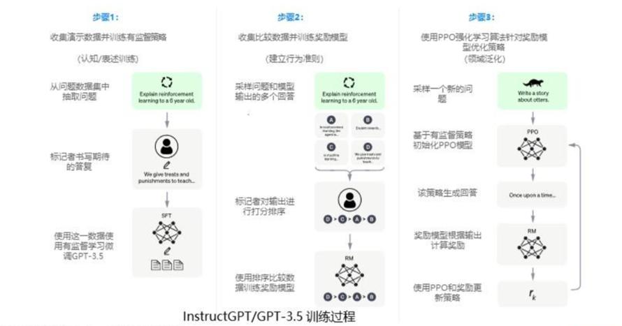 人形机器人——智能革命的引爆点