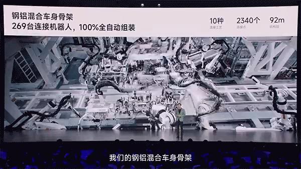 雷军“投行化”制造机器人